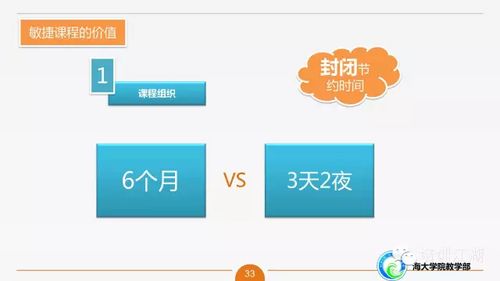 海大學院敏捷課程設計與開發的最佳實踐