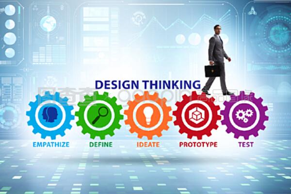 軟件開發(fā)中的設計思維概念